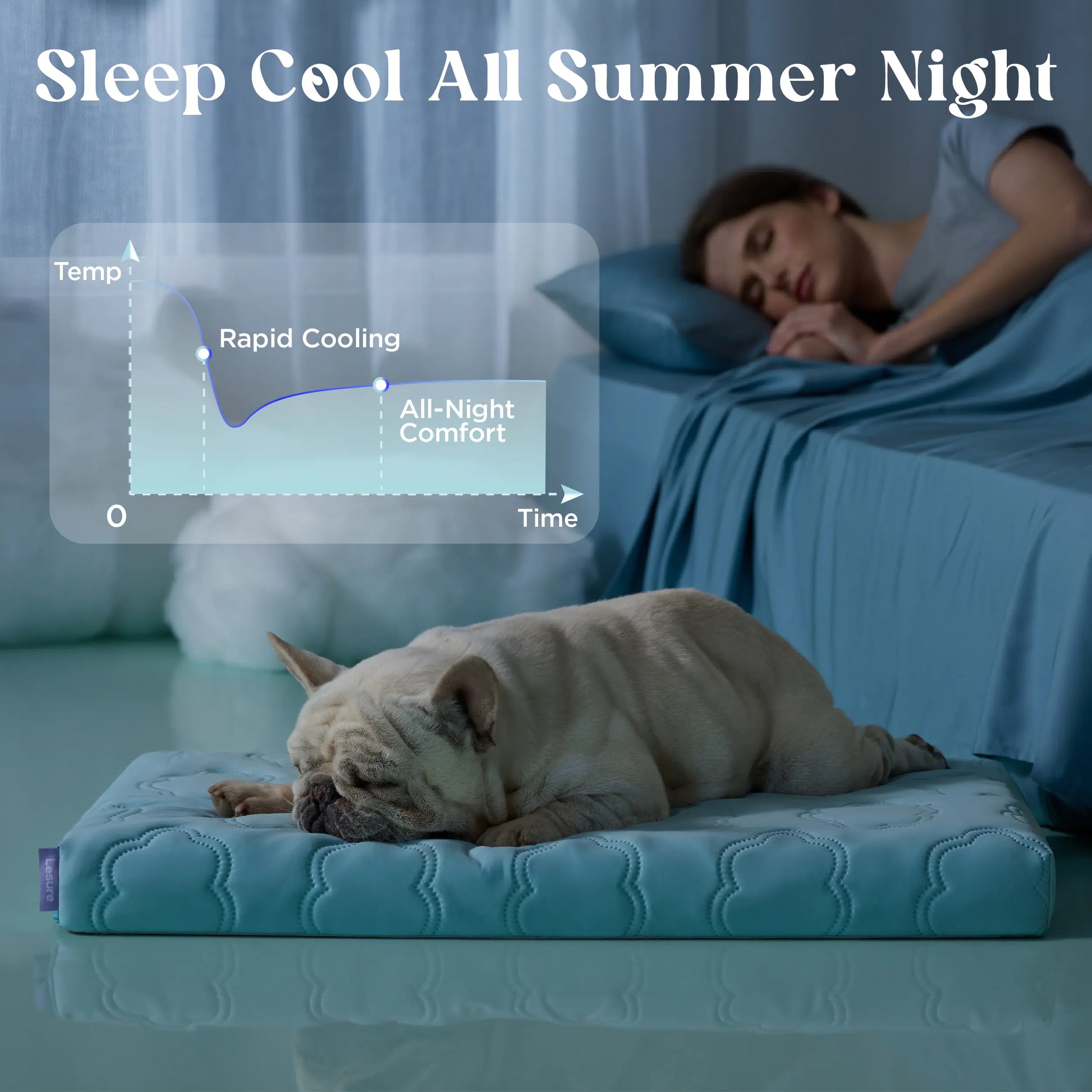 Lesure Orthopedic Cooling Dog Mat - Q-Max>0.5 with Washable Cover, Non-Slip Egg Crate Foam for Extra Large Breeds