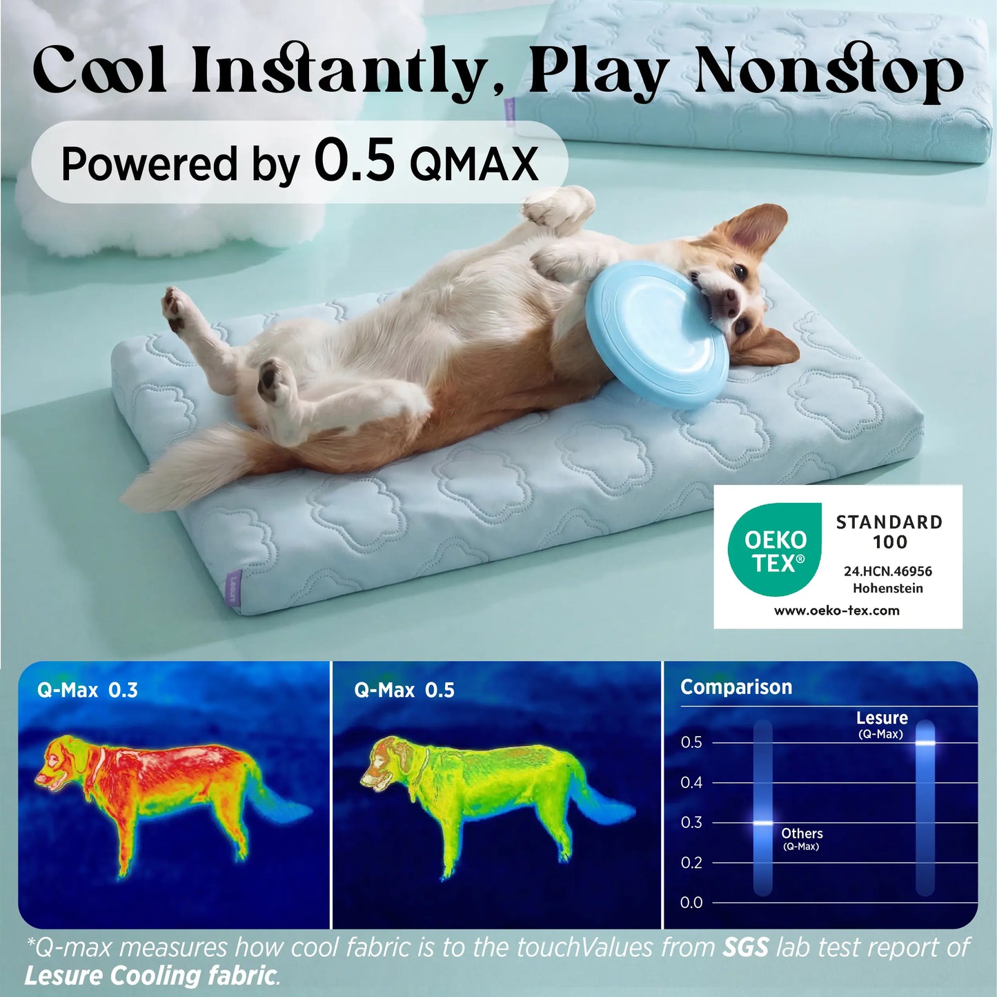 Lesure Orthopedic Cooling Dog Mat - Q-Max>0.5 with Washable Cover, Non-Slip Egg Crate Foam for Extra Large Breeds