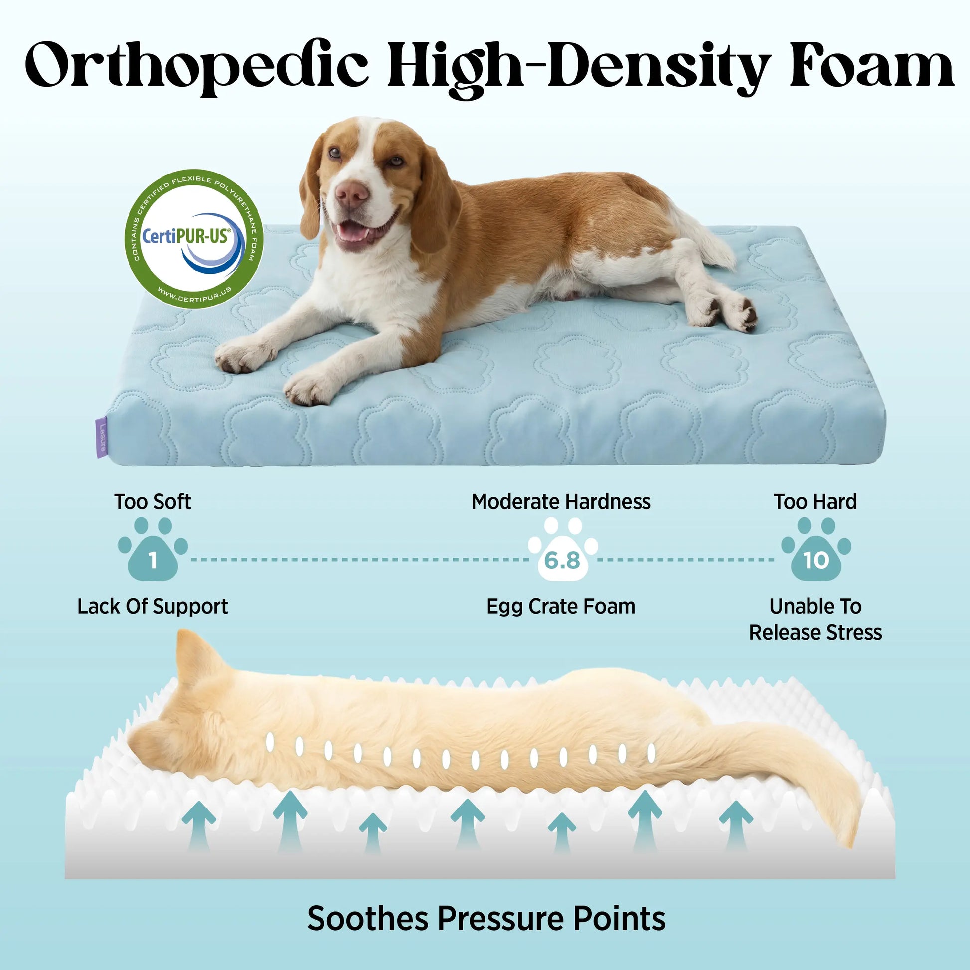 Lesure Orthopedic Cooling Dog Mat - Q-Max>0.5 with Washable Cover, Non-Slip Egg Crate Foam for Extra Large Breeds